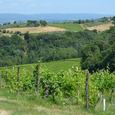 Il Castagnolo Country house